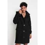 Manteau long boutonné Manteau long boutonné