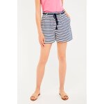 Short blanc et bleu nuit