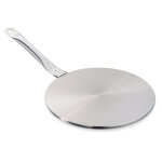 Disque relais induction 20 cm baumalu
