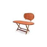 Table en bois d'acacia fsc ; alabama 160x85x75cm pour jardin
