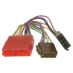Faisceau autoradio version iso ou asie citr. peug. ant�rieur a 1993 : sdx car audio