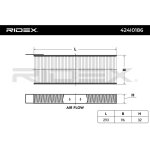 Ridex filtre d'habitacle opel, peugeot, toyota 424i0186 1609832980, 1609998880, 6447xg 9801448180, 9807746480, ...