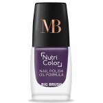 Mb milano - base & top coat - vernis 2 en 1 gloss 8 ml noir female
