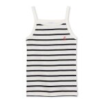 Débardeur marcel bébé fille en jersey léger rayures verticales (petit bateau) Débardeur marcel bébé fille en jersey léger rayures verticales (petit bateau)