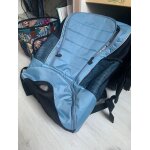 Sac  dos isotherme pique nique
