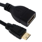 1 pices mini hdmi mle vers hdmi femelle convertisseur adaptateur cble cordon 1080p version 1. 4 haute ...