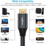 15m c�ble hdmi, 4k c�ble hdmi 2. 0 haute vitesse, cable hdmi � cordon braqu� 1080p 720p compatible avec ...