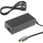 20v 3. 25a 65w laptop charger for lenovo thinkpad edge 11 13 14 15 e320 e420 e420s e425 thinkpad t520 ... 20v 3. 25a 65w laptop charger for lenovo thinkpad edge 11 13 14 15 e320 e420 e420s e425 thinkpad t520 ...