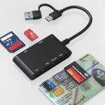 7 - in - 2 belgian identity card reader - id, microsd, sd, mmc, sim, m2, memory stick pro duo adapter ... 7 - in - 2 belgian identity card reader - id, microsd, sd, mmc, sim, m2, memory stick pro duo adapter ...