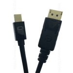 Adaptateur de c�ble mini dp vers displayport � angle droit, convertisseur � 90 degr�s vers c�ble dp 4k ...