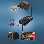 Adaptateur de convertisseur compatible avec ngc / snes / n64 vers hdmi pour n64 pour gamecube plug and ... Adaptateur de convertisseur compatible avec ngc / snes / n64 vers hdmi pour n64 pour gamecube plug and ...