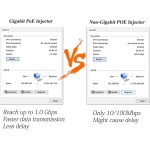 Adaptateur d'injecteur gigabit poe, norme ieee 802. 3af / at poe + , puissance sortie 48v 0. 5 a, vitesse ...