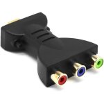 Adaptateur vidéo av haute définition - convertisseur hdmi vers av rgb rca, portable 1080p hd hdmi mâle ... Adaptateur vidéo av haute définition - convertisseur hdmi vers av rgb rca, portable 1080p hd hdmi mâle ...