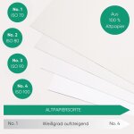 Asfasfq - no. 3 papier pour imprimante ¿ 2500 (5 x 500) feuilles de papier recyclé a4 80 g / m blanc ... Asfasfq - no. 3 papier pour imprimante ¿ 2500 (5 x 500) feuilles de papier recyclé a4 80 g / m blanc ...