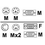 Avocent - câble clavier / vidéo / souris (kvm) - ps / 2, hd - 15 (vga) (m) pour db - 9, ps / 2, hd - ... Avocent - câble clavier / vidéo / souris (kvm) - ps / 2, hd - 15 (vga) (m) pour db - 9, ps / 2, hd - ...