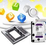 Bo�tier de disque dur sata 3. 0 avec led pour ordinateur portable 9. 5, 2. 5mm pour dvd rom pouces, 2 ...
