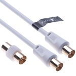 Câble d'antenne récepteur satellite pour enregistreur de télévision par câble récepteur parabolique pour ... Câble d'antenne récepteur satellite pour enregistreur de télévision par câble récepteur parabolique pour ...