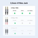 Cble audio jack 3. 5mm trrs 4 ples double prise mle stro auxiliaire voiture nylon tress compatible ...