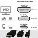 C�ble mini hdmi vers hdmi 8k 4k60p pour canon eos r rp xa70 6d mark ii 5d mark iv cam�ra atomos ninja ...