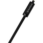 Cble optique norstone arran optic (2 m)