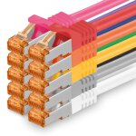 Cble rseau cat7 cat 7 10 gb / s sftp 10x 2m - rj45 ethernet lan dsl routeur modem - 10 couleurs[shu06826] ...