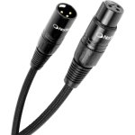C�ble sym�trique xlr norstone arran xlr (2 x 1, 5 m)