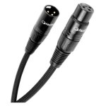 Cble symtrique xlr norstone arran xlr (2 x 1 m)