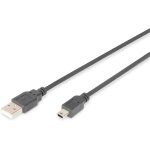 Câble usb 2. 0 - 1 m - usb a vers mini b (5 broches) - 480 mbps - câble de connexion pour pc, ordinateur ... Câble usb 2. 0 - 1 m - usb a vers mini b (5 broches) - 480 mbps - câble de connexion pour pc, ordinateur ...