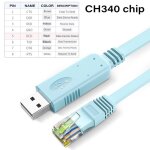 Câble usb vers rj45 pour console, adaptateur série rs232 pour ordinateur portable, routeur placard, convertiss ... Câble usb vers rj45 pour console, adaptateur série rs232 pour ordinateur portable, routeur placard, convertiss ...