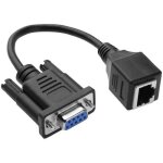 Câbles vga iycorish vga femelle à rj45 femelle extenseur cordon adaptateur cable db9 à rj45 cable de ... Câbles vga iycorish vga femelle à rj45 femelle extenseur cordon adaptateur cable db9 à rj45 cable de ...