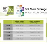 Cheng - silicon power lot de 2 cartes microsd haute vitesse avec adaptateur 32 go