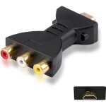 Chenquansarl - convertisseur hdmi vers rca 1080p, adaptateur rca rouge blanc jaune pour moniteur de tlvision ...