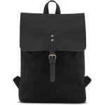 Chenquansarl - sac a dos femme - anouk - feminin sac a partir de toile & cuir pu - sac moderne et chic ...