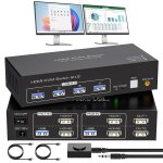 Clicksell - commutateur kvm hdmi 2 moniteurs 2 ordinateurs commutateurs kvm 4k60hz double moniteur 2 ... Clicksell - commutateur kvm hdmi 2 moniteurs 2 ordinateurs commutateurs kvm 4k60hz double moniteur 2 ...