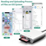 Cmjaagur - lecteur de carte sd pour iphone 15, lecteur de carte micro sd, lecteur de carte m�moire usb ...