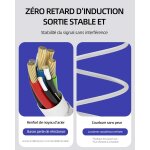 Cmjaagur - lecteur de cartes sd micro sd vers usb c pour iphone 16 15 pro adaptateur tf card en mémoire ... Cmjaagur - lecteur de cartes sd micro sd vers usb c pour iphone 16 15 pro adaptateur tf card en mémoire ...