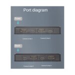 Commutateur kvm compatible hdmi, commutateur 4 en 1, partage à chaud, usb 4k, souris et clavier, windows ... Commutateur kvm compatible hdmi, commutateur 4 en 1, partage à chaud, usb 4k, souris et clavier, windows ...