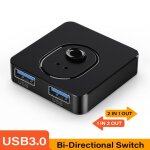 Commutateur kvm usb 3. 0 hub 1x2 / 2x1 commutateur r�partiteur usb usb2. 0 contr�leur partag� pour ordinateur ...