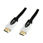 Connectland - c�ble hdmi - hdmi m�le pour hdmi m�le - 5 m