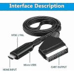 Convertisseur péritel vers hdmi, câble péritel hdmi, adaptateur péritel vers hdmi, péritel vers hdmi ... Convertisseur péritel vers hdmi, câble péritel hdmi, adaptateur péritel vers hdmi, péritel vers hdmi ...