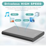 Disque dur externe 1 to type c usb3. 0 disque dur externe pour pc, mac, ordinateur de bureau, ordinateur ... Disque dur externe 1 to type c usb3. 0 disque dur externe pour pc, mac, ordinateur de bureau, ordinateur ...