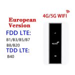 Dongle de routeur wifi 4g sans fil, carte externe, antenne mobile lte, modem usb, point d'accès de poche ... Dongle de routeur wifi 4g sans fil, carte externe, antenne mobile lte, modem usb, point d'accès de poche ...