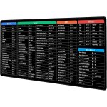 Ershi - tapis de souris gaming mouse pad multifonction xxl grand sous main bureau 900x400 avec design ...