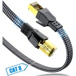 Ethernet cable 0. 5m cat 8 rj45 double shielded 40gbps 2000mhz nylon braided lan patch cord high speed ...