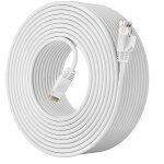Ethernet cable 5 m, cat 6 cable rj45 high speed network cable, gigabit 1gbps 250mhz ethernet cable 5 ... Ethernet cable 5 m, cat 6 cable rj45 high speed network cable, gigabit 1gbps 250mhz ethernet cable 5 ...