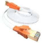 Ethernet cable 7. 5m - cat 8 high speed network cable 40gbps 2000mhz, flat internet cable with rj45 connector ...