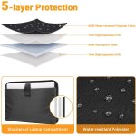 Grand capacité sacoche ordinateur 17 - 17. 3 pouces, etanche sacoche pc portable 17 pouces housse protection ... Grand capacité sacoche ordinateur 17 - 17. 3 pouces, etanche sacoche pc portable 17 pouces housse protection ...