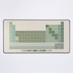 Grand tapis de souris gaming pour bureau le tableau périodique des éléments (feuilles persistantes sur ... Grand tapis de souris gaming pour bureau le tableau périodique des éléments (feuilles persistantes sur ...