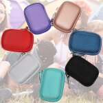 Housse protection compatible avec iwalk / veger / compact de 4800 / 4500 / 3350mah 5000mah batterie externe ... Housse protection compatible avec iwalk / veger / compact de 4800 / 4500 / 3350mah 5000mah batterie externe ...