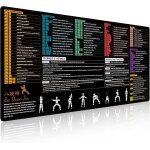 Jgd - excel tapis de souris avec combinaisons de touches en allemand, 80 x 30 cm, grand tapis de souris ...